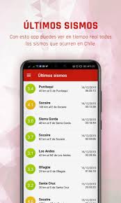 Sismología de la chile aborda supuestas predicciones de terremotos de aroldo maciel. Sismologia Chile For Android Apk Download