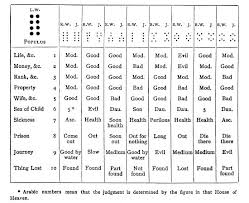 A Handbook Of Geomancy Tarot Learning The Secret Book Books Free Download Pdf