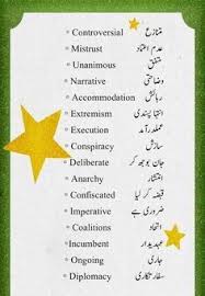 English Urdu Vocabulary Words For Spoken English Lesson Basic English Words In Urdu English Vocabulary Words English Learning Books Learn English Vocabulary