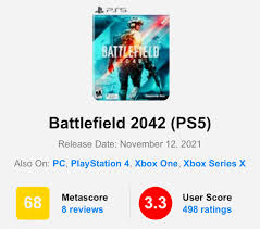 Обзор игры Battlefield 2042. Стыдно