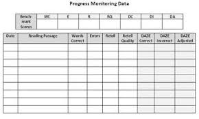 reading progress monitoring data sheet