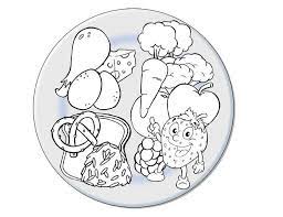 Here's a whole bunch in one place! Free Healthy Eating Nutrition Coloring Pages To Print For Kids Healthy Eating In 2021 Kids Nutrition Food Coloring Pages Healthy Food Plate