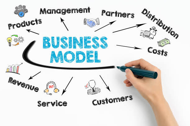 Calculate Your Startup Costs and Arrange Funding