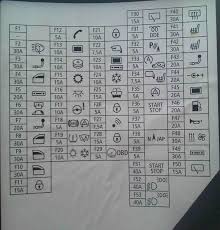 2005, 2006, 2007, 2008, 2009, 2010, 2011, 2012). Mini Cooper Fuse Panel Diagram Description Wiring Diagrams Glow Replacing Glow Replacing Erbapersa It