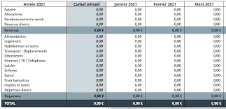 Une nouvelle feuille s'ouvrira dans un nouveau classeur (collection de feuilles de calcul). Gerer Un Budget Au Quotidien Budget Facile