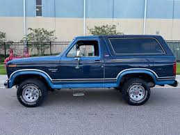 Image result for Dark Blue 1982 Renault
