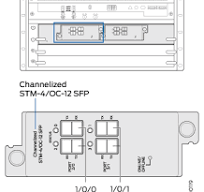 MX240 Line Card Components and Descriptions | Juniper Networks