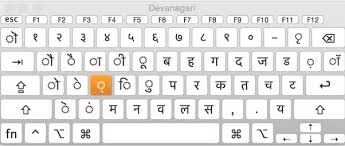 How To Type Hindi On A Macbook Quora