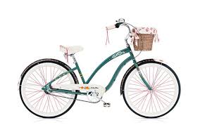 Pin On Bicycle