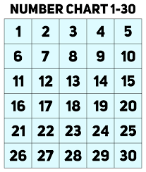 10 best number chart 1 500 printable printablee com