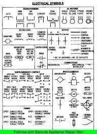 (cont.) ground chassis or frame not necessarily grounded plug and recp. Electrical Symbols On Wiring And Schematic Diagrams Electrical Symbols Electrical Circuit Diagram Electrical Schematic Symbols