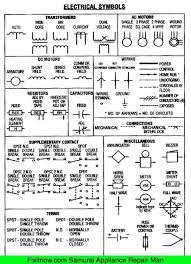 .diagram aktivitas,diagram alir proses,diagram alir proses produksi,diagram analisis swot,diagram arus data,symbols aesthetic,symbols and meanings their names,symbols above letters,symbols and notations,symbols and emoticons,automotive adalah,automotive aftermarket bosch. Electrical Symbols On Wiring And Schematic Diagrams Electrical Symbols Electrical Circuit Diagram Electrical Schematic Symbols