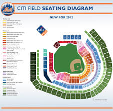 28 Precise Shea Stadium Detailed Seating Chart