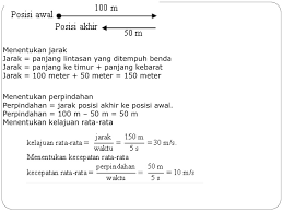 Jika mobil bergerak dari a menuju c kemudian berbalik menuju a lagi, berapakah jarak yang ditempuh dan perpindahan mobil tersebut? Kinematika Ppt Download