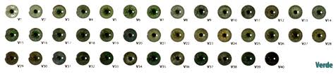 Joanna Lannister Green Eye Color Chart Click The Image To