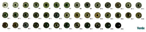 Joanna Lannister Green Eye Color Chart Click The Image To