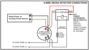 To prevent false alarms the detectors should not be mounted in areas of trouble relay contact rating operating voltage aux. Can An End Of Line Relay Cause Power Failure On A Zone Alarm Grid
