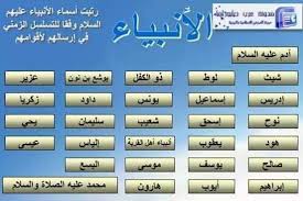 Maybe you would like to learn more about one of these? ØªØ±ØªÙŠØ¨ Ø£Ù†Ø¨ÙŠØ§Ø¡ Ø§Ù„Ù„Ù‡ ØªØ¨Ø§Ø±Ùƒ Ø§Ø®ØªØ¨Ø§Ø±Ø§Øª Ø§Ù„Ø°ÙƒØ§Ø¡ Ù„Ù„Ø§Ø³ØªØ§Ø° Ù„Ø¤ÙŠ Facebook