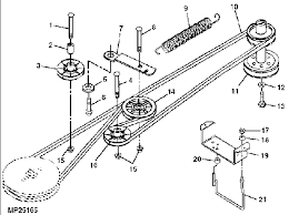 Maybe you would like to learn more about one of these? Installation Repair And Replacement Of John Deere Sabre 14 5 38 Hydro Tractor Drive Belt Gx10062