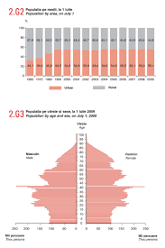 Anunț important al guvernului, despre plata indemnizaţiei de creştere a copilului. ExplicaÅ£ii Privind IndemnizaÅ£ia De Crestere A Copilului Denisapatrascu S Blog