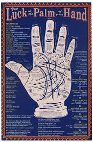 Palm Reading What Does Your Palm Say About Your Future Palm Reading Palmistry Palm Reading Lines