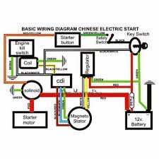 Tao tao 150 wiring diagram today wiring schematic diagram. Gy6 150cc Atv Quad Buggy Carby Carburetor Wire Harness Wiring Harness Solenoid Ebay