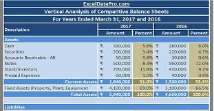 Download Balance Sheet Vertical Analysis Excel Template Exceldatapro Financial Statement Analysis Financial Statement Financial Analysis