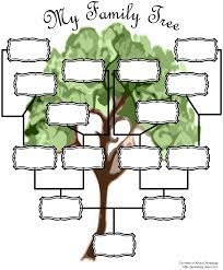 It lets you trace your family, relatives, and even ancestry to find out many things about your family's history, which makes the discovery even more special. Blank Family Tree Chart Templates At Allbusinesstemplates Com