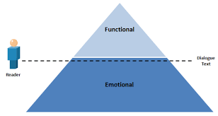 18) we (be) late if we (not/hurry). Xl2uj Viydfpqm