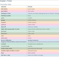 English Polish Knitting Terms Knitting Abbreviations Norwegian Knitting