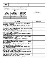 Read on for some hilarious trivia questions that will make your brain and your funny bone work overtime. Jumanji Movie Worksheet Jumanji Movie Worksheets Word Bank
