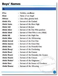Muslim Boy Names In Quran
