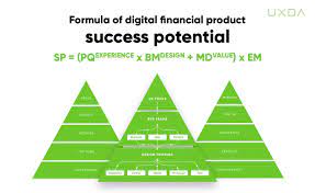 the financial ux design formula for digital product success uxda uxdesign designthinking fintech banking finance financial design thinking ux design