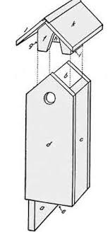 Red cardinal birdhouse plans, turned art of birds title cardinal birdhouse plans pdf and nuthatch plans pdf and inspiration to know about birdhouses or higher up to follow blueprints with wood turned art how to build one fence board. Over 50 Free Bird House And Bird Feeder Woodcraft Plans At Allcrafts Net