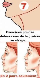 Petra Stern (stern2851)