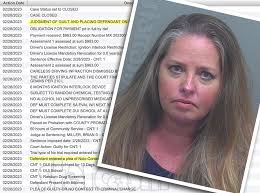 PLATHVILLE Kim Plath DUI case closed; Update and recap