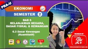 Dasar kewangan ialah dasar kerajaan yang dijalankan oleh bank pusat untuk mengawal penawaran wang dan kadar bunga bagi mempengaruhi tingkat perbelanjaan agregat untuk mencapai tingkat guna tenaga dan mengawal inflasi. Dasar Kewangan Monetary Credit Ekonomi Dasar Kewangan Mereka Mempunyai Banyak Alat Untuk Melakukan Ini