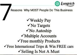 Image May Contain Text That Says 7 Reasons Why Most People Do This Business Longrich Weekly Pay No Targets Vno A Business Quotes Weekly Pay Network Marketing