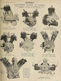 Pin On Vintage Engines