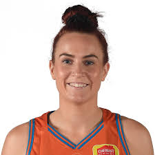 2021 Player Movements