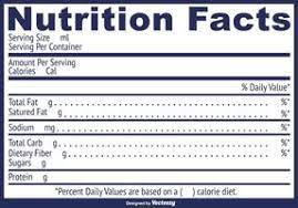 Free fonts are included as well. Nutrition Facts Label Vector Templates 153449 Vector Art At Vecteezy