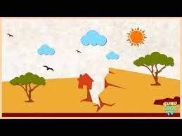 The best selection of royalty free earthquake drawing vector art, graphics and stock illustrations. Why Do Earthquakes Occur Explained Through Animation For Kids Roving Genius Youtube