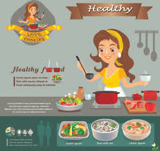 Download them for free in ai or eps format. Food Flyer Free Vector Download 8 652 Free Vector For Commercial Use Format Ai Eps Cdr Svg Vector Illustration Graphic Art Design