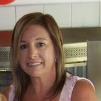 20+ "Idzik" profiles