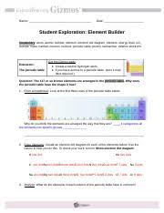 Element builder gizmo answer key free pdf indeed lately is being sought by consumers around us, perhaps one of you. What Are The Answers To The Element Builder Gizmo