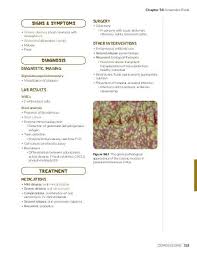 We did not find results for: Clostridium Perfringens Video Explanation Osmosis