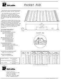 Gauges Of Metal Roofing Ciudadcool Co