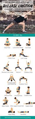 Yoga To Release Emotions Printable Yoga Pdf Yoga Postures Yoga Poses Best Yoga