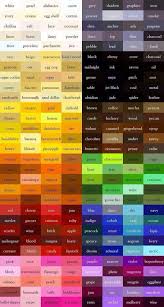 Colours Useful For Descriptive Writing Ideas