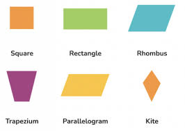 what is a quadrilateral theschoolrun